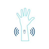 Wearables