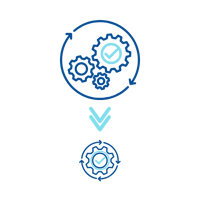 Lean Operating Systems